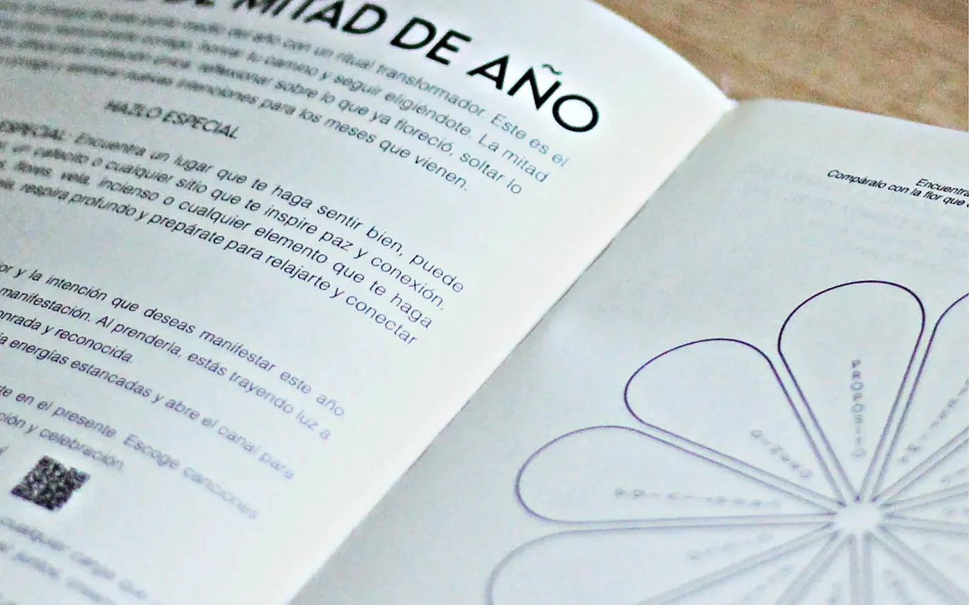 La hoja del Ritual de Mitad de Año, con el mandala de pétalos